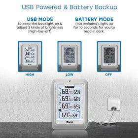 Unni compact 4.5-inch display for easy reading anywhere.