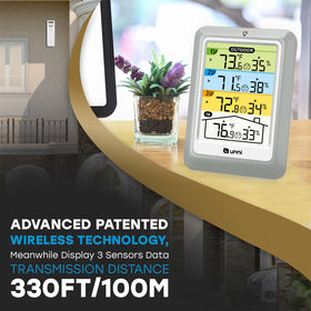 U UNNI adjustable backlight lets you read temperatures at night