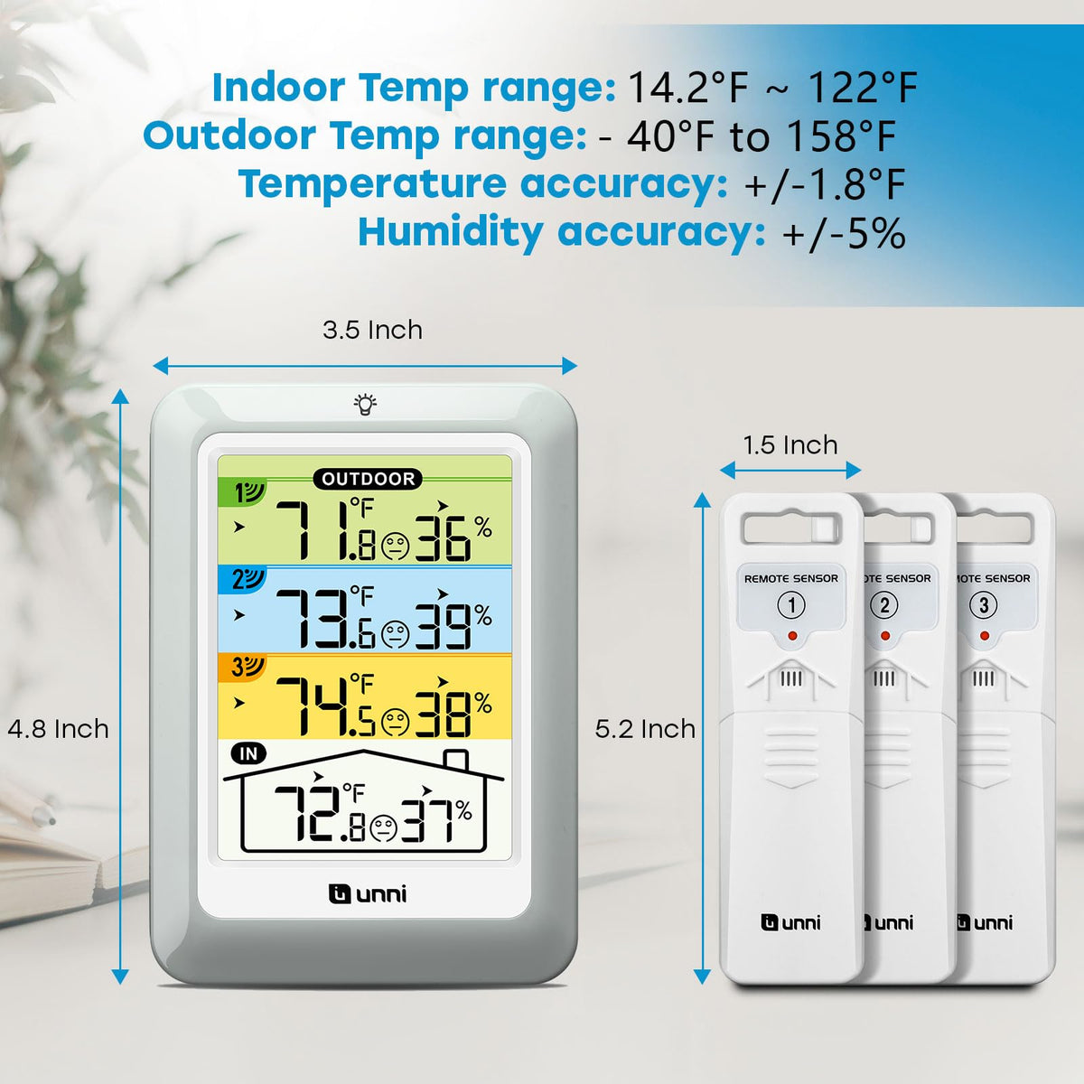 U UNNI three-sensor outdoor unit shows real-time climate data across spaces