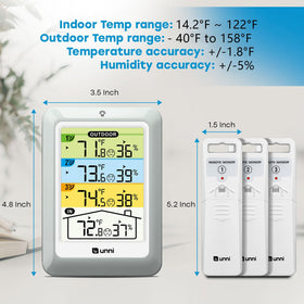 U UNNI three-sensor outdoor unit shows real-time climate data across spaces