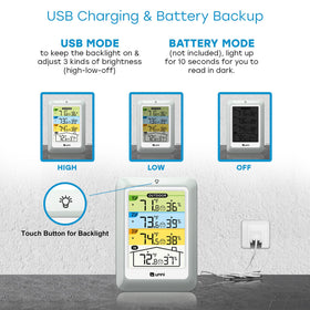 U UNNI wall-mount or tabletop setup suits any room
