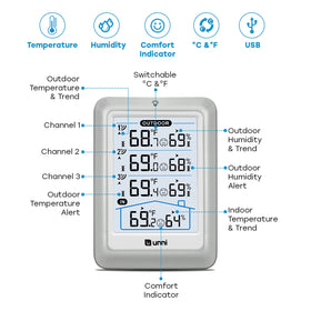 Unni wireless sensor trio setup enables multi-room monitoring with constant data.