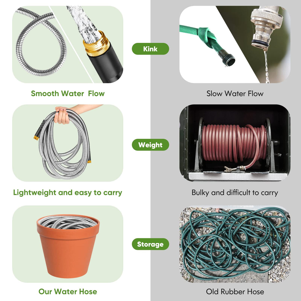 Unywarse 10-function nozzle offers versatile spray for gardens, cars, and cleaning.
