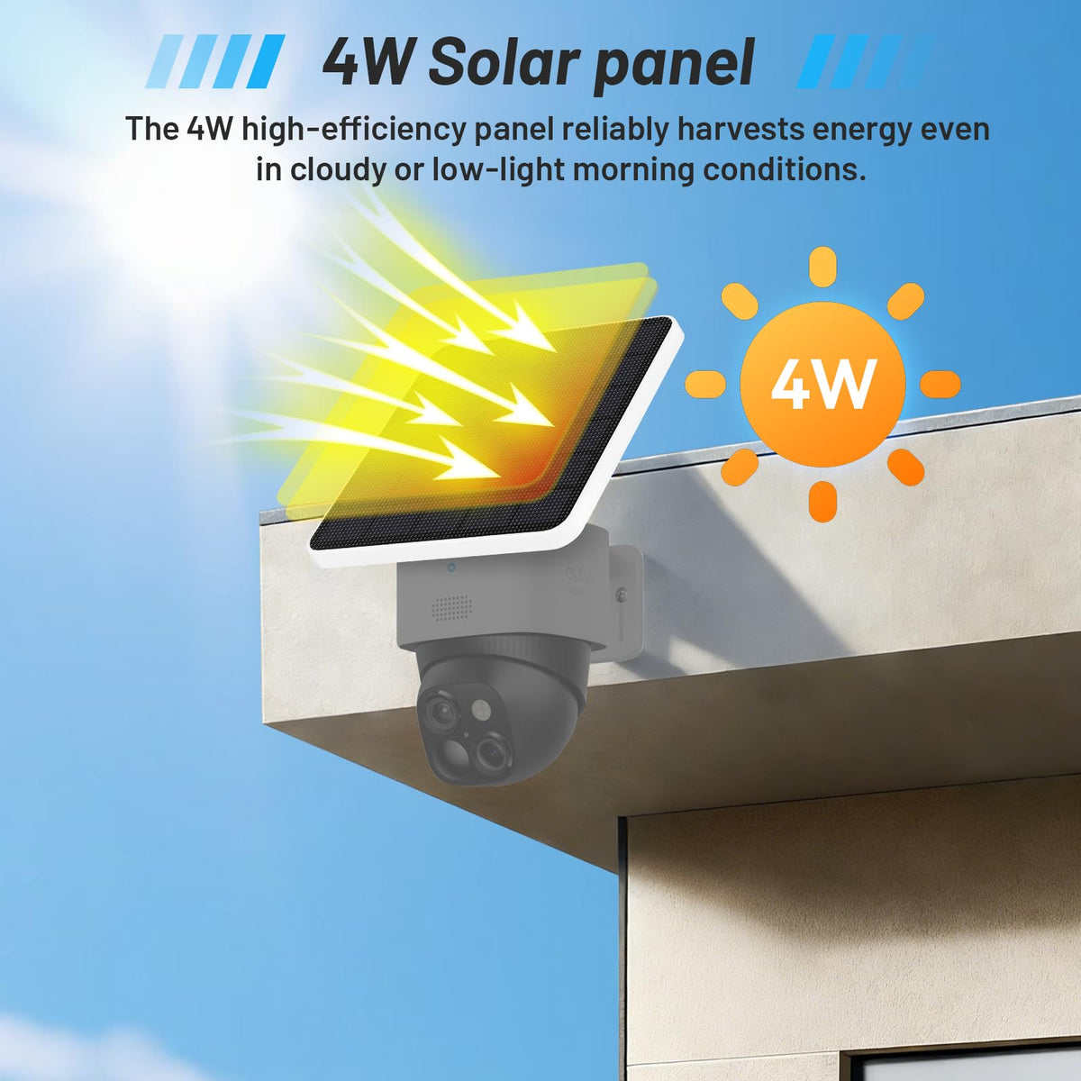 UOGW 4W solar panel installs tool-free, saving time and avoiding device downtime.