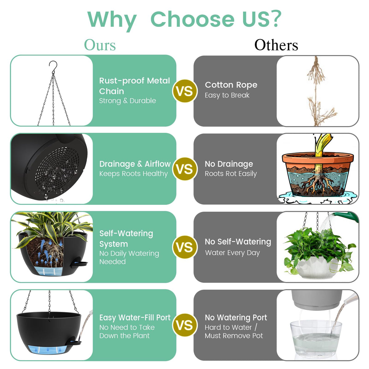 UOUZ 10-inch hanging planter with modern design for balcony decor