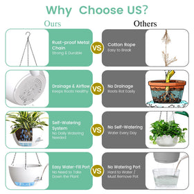 UOUZ 10-inch planter with removable tray emphasizes easy cleanup after watering