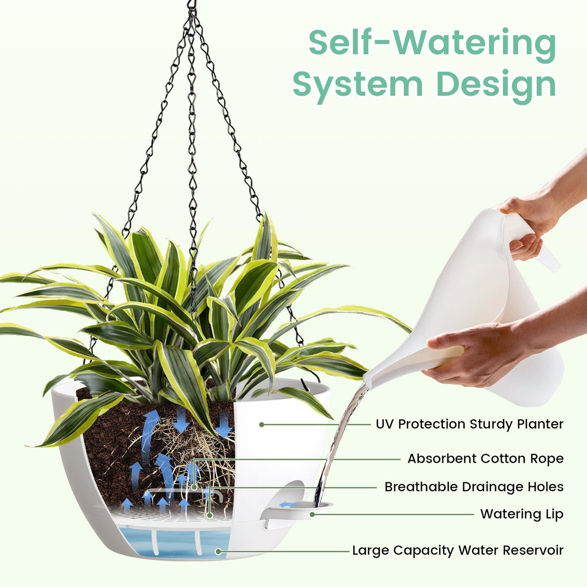 UOUZ self-watering hanging planter interior view demonstrates moisture-wicking system