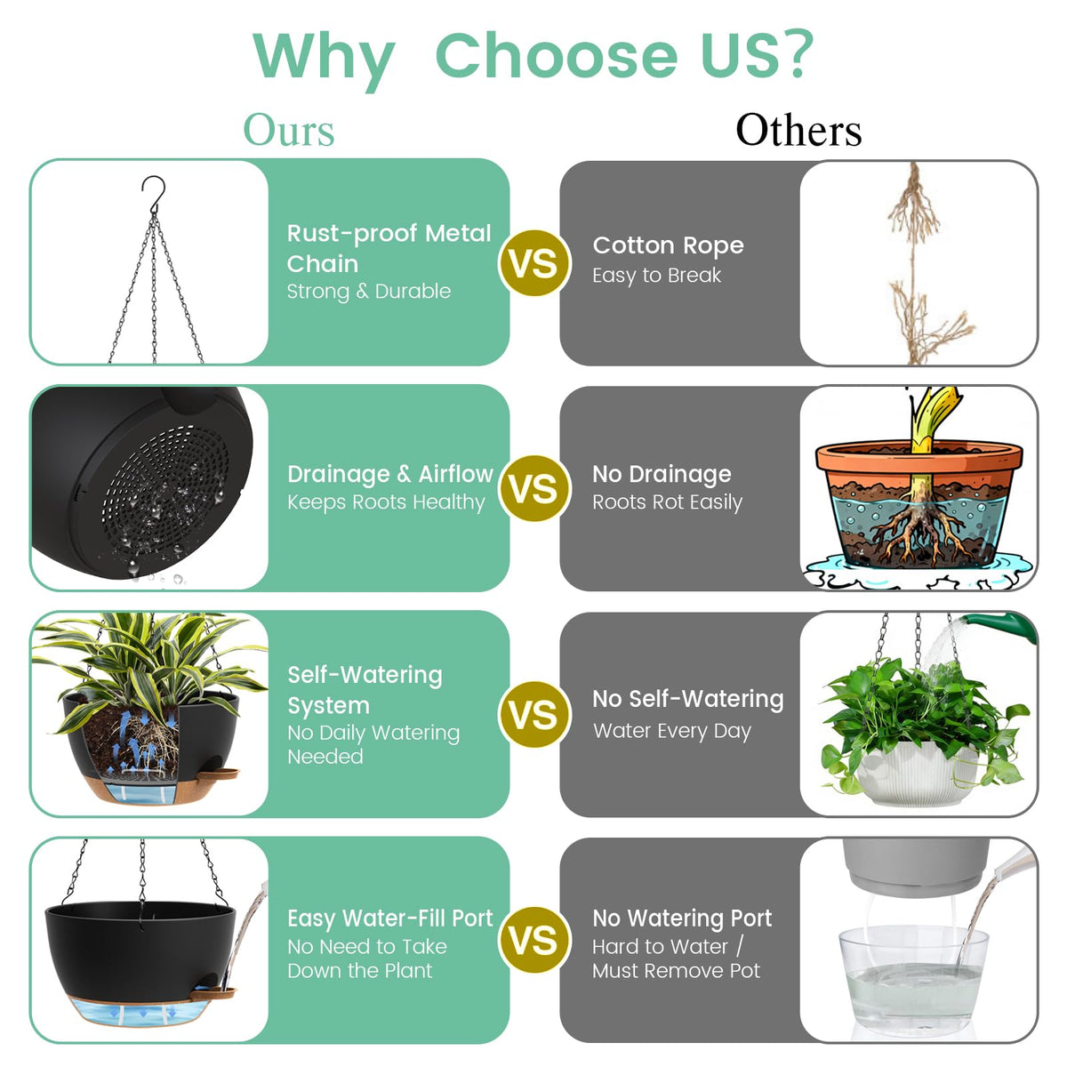 UOUZ durable matte finish planter with metal chain for sturdy hanging.
