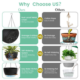UOUZ durable matte finish planter with metal chain for sturdy hanging.