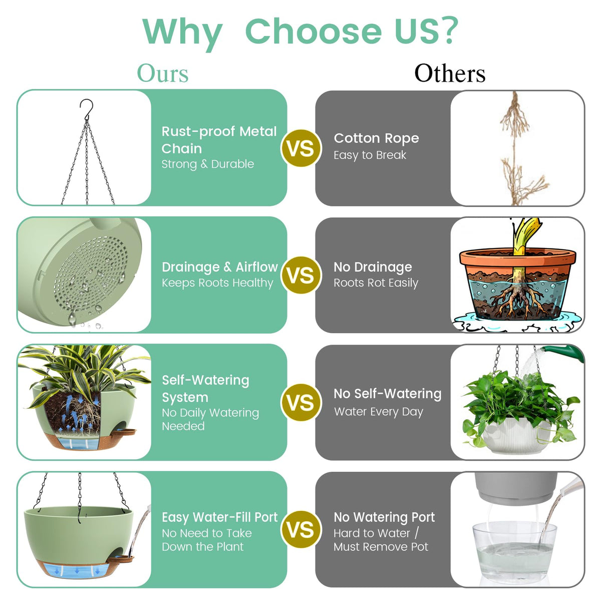 UOUZ hanging pot compatible with ivy and spider plants for versatile arrangements.