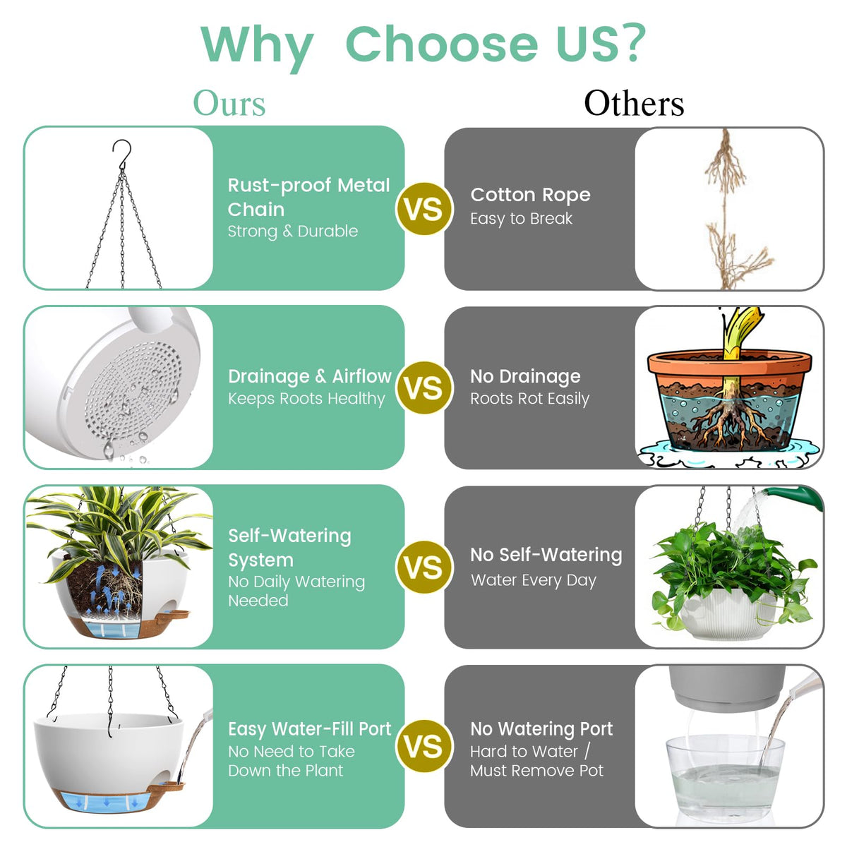 UOUZ modern durable plastic hanging pot with eco-friendly design.