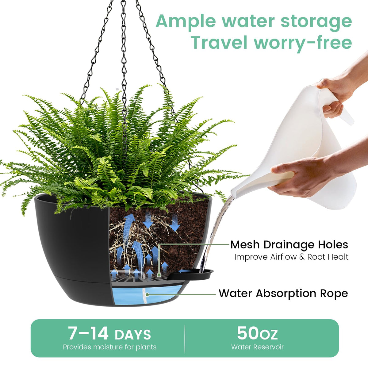 UOUZ watering lip design makes refilling spill-free and easy.
