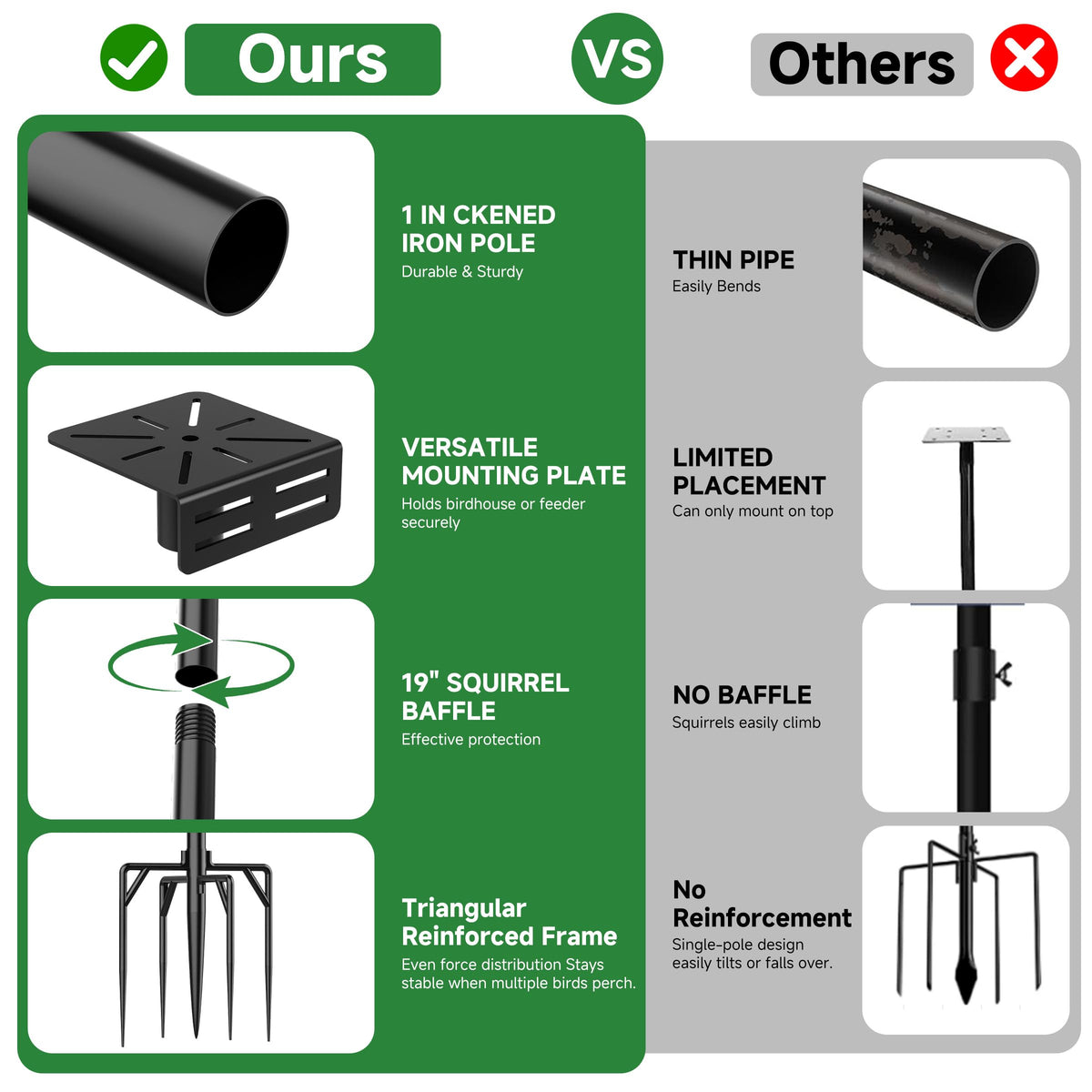 Uoveya 1 inch diameter pole provides strong support against wind