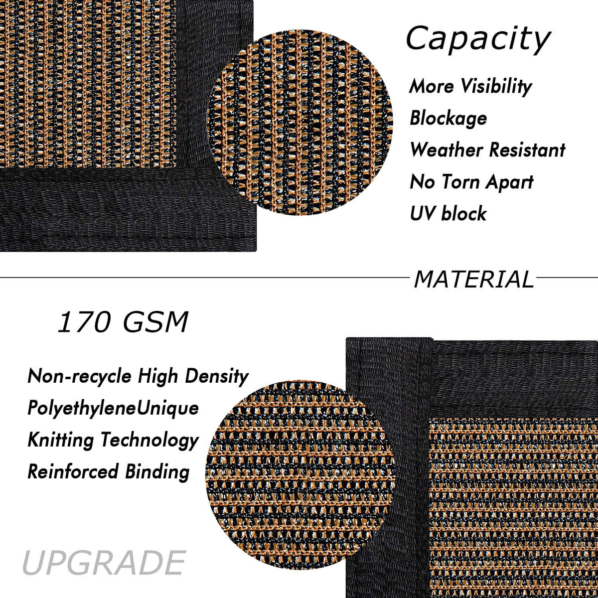 UPGRADE brass grommets detail shows rust-resistant hardware for long outdoor use.
