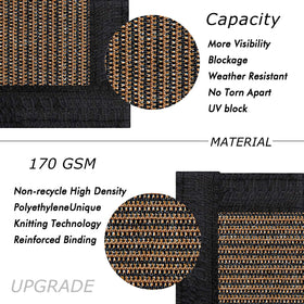 UPGRADE brass grommets detail shows rust-resistant hardware for long outdoor use.