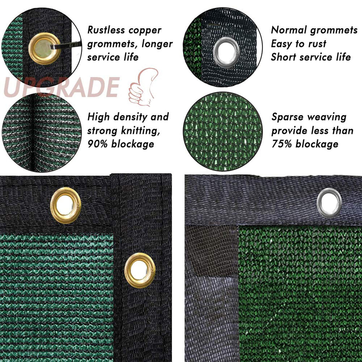 UPGRADE privacy screen is versatile for yards, gardens, construction sites and more.