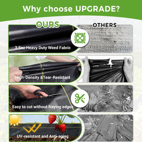 UPGRADE landscape staples included secure the fabric quickly for installation.