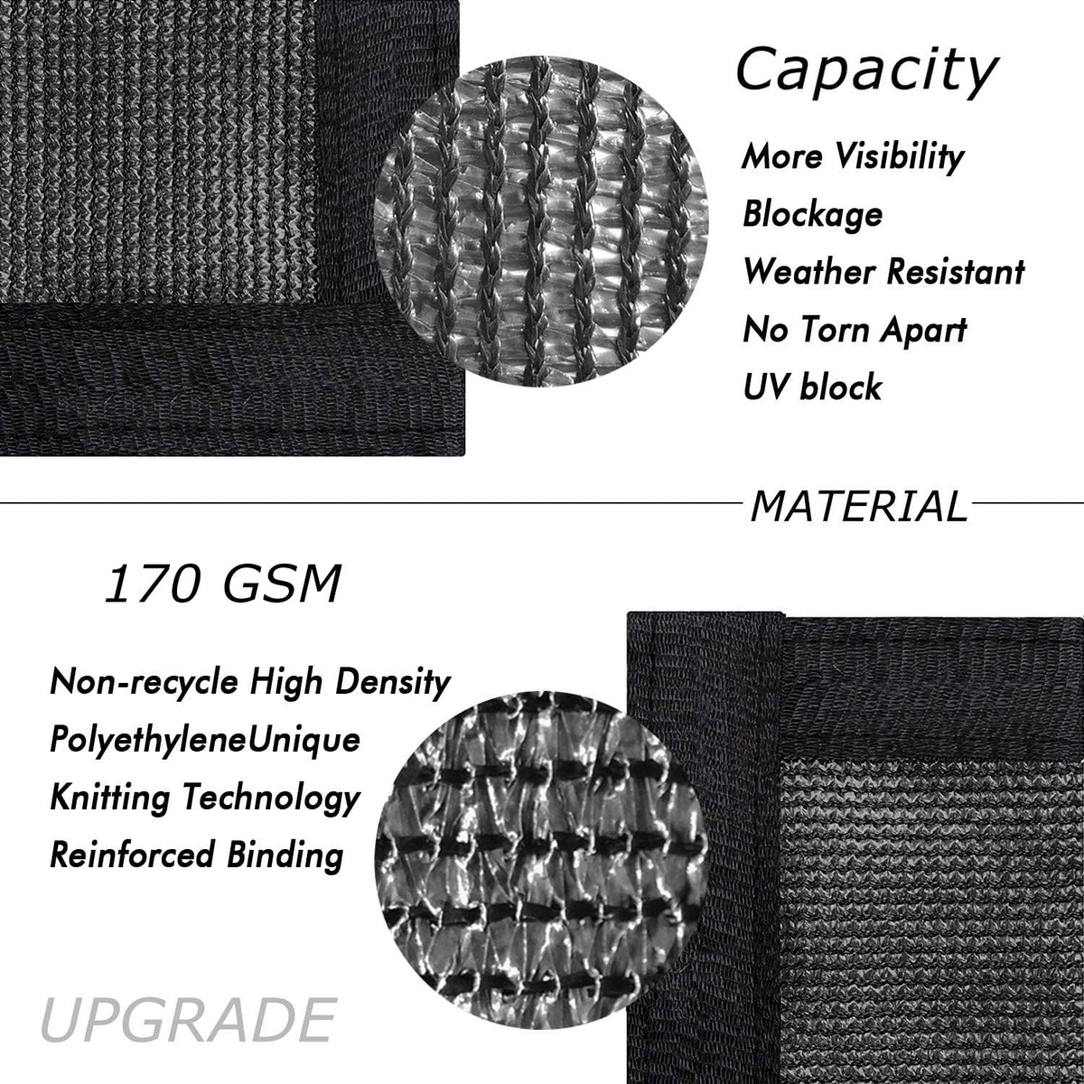 UPGRADE Brass grommets close-up showing rust-resistant hardware for lasting use