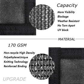 UPGRADE Brass grommets close-up showing rust-resistant hardware for lasting use