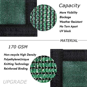 UPGRADE privacy screen delivers up to 90% blackout for a private backyard or patio.