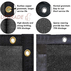 UPGRADE Privacy Screen in black color complements outdoor décor while providing UV protection
