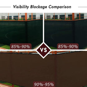 UPGRADE double-edge reinforcement highlights tear-resistant construction for yard setups.