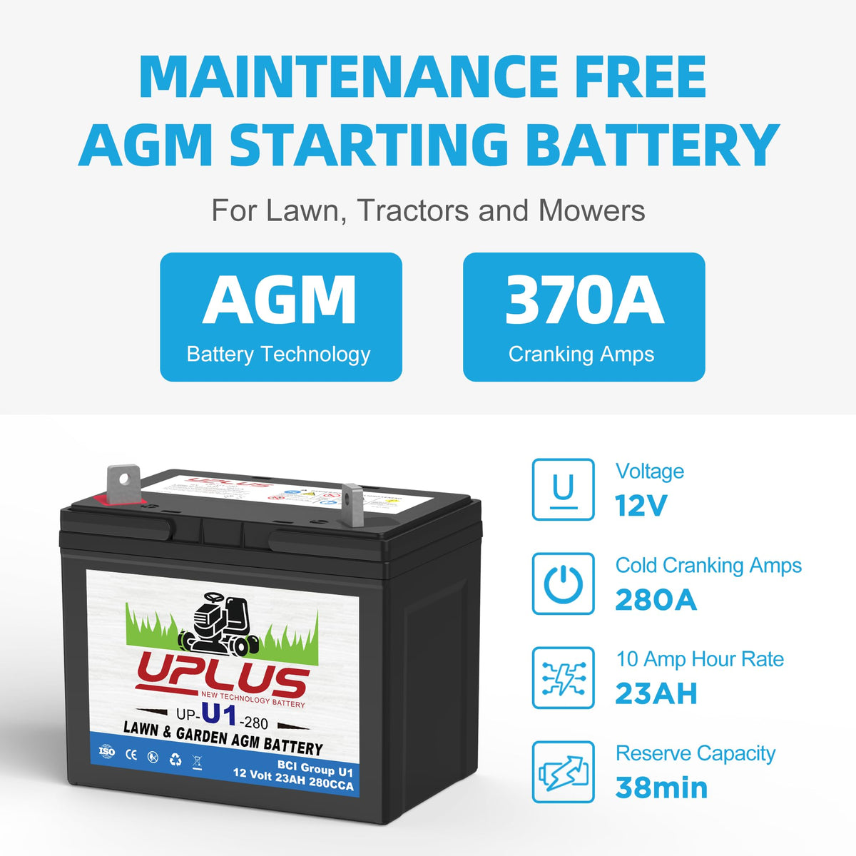 UPLUS U1 right terminal shows negative connection for quick wiring.