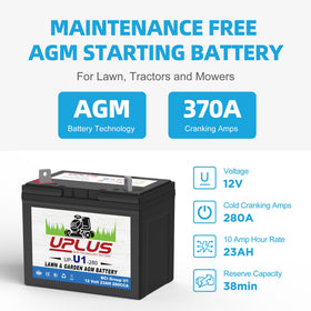 UPLUS U1 right terminal shows negative connection for quick wiring.