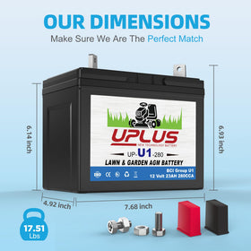 UPLUS U1 sealed AGM technology for maintenance-free operation.