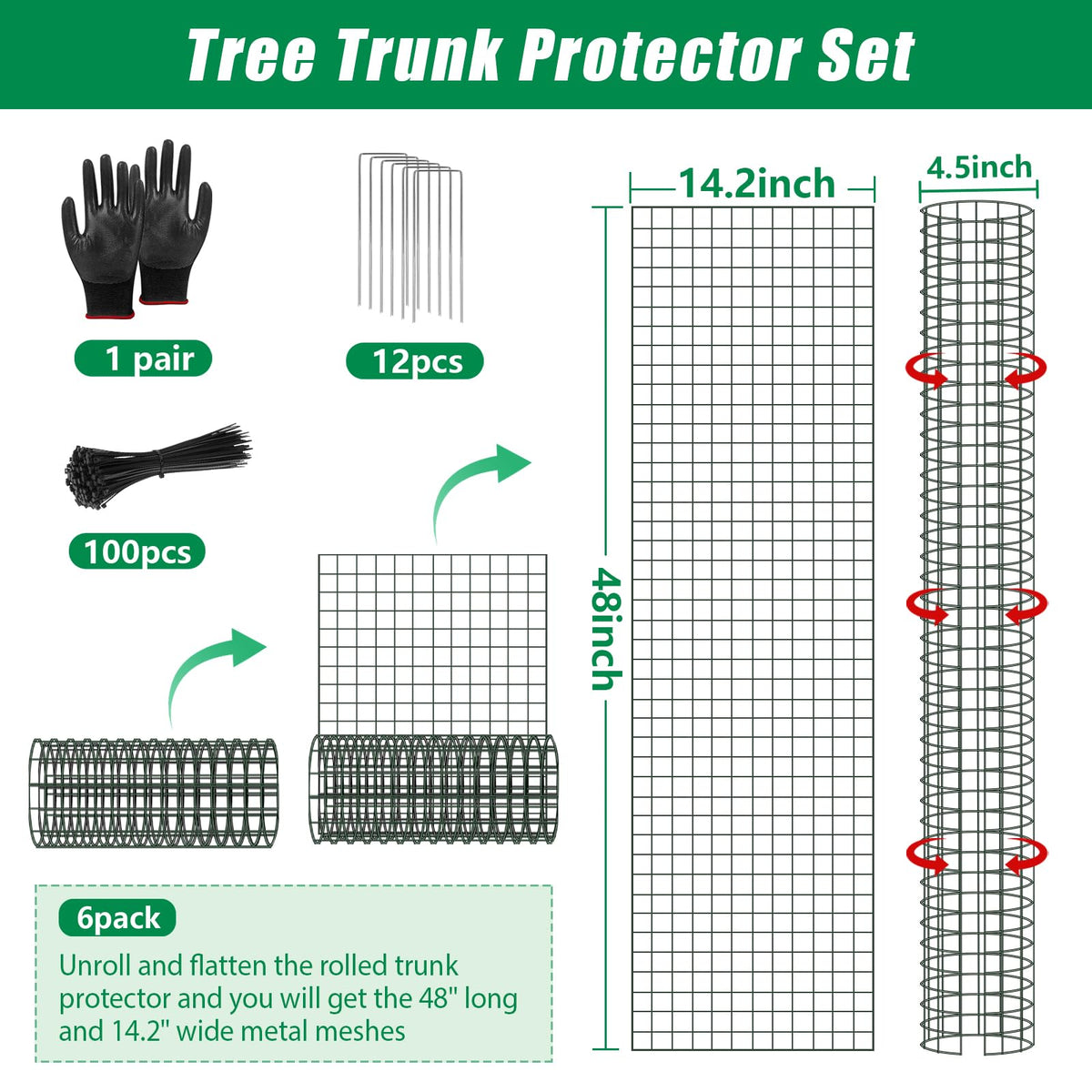 UQM protective metal mesh with glove kit for safe, quick installation