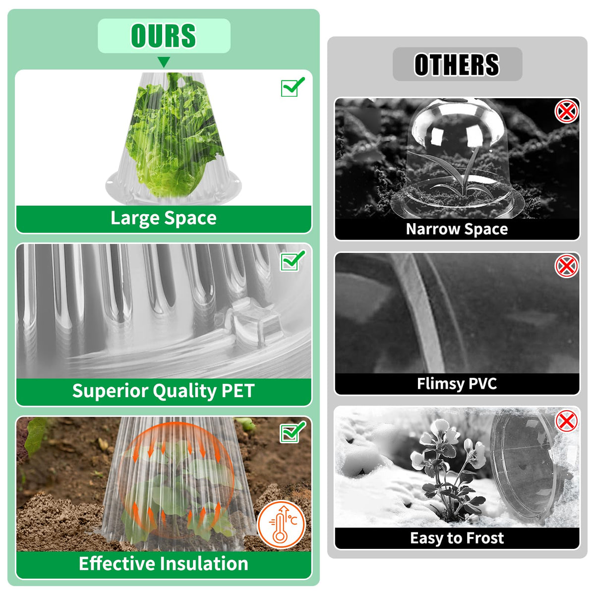 UQM reusable durable plastic cloches designed for multiple growing seasons