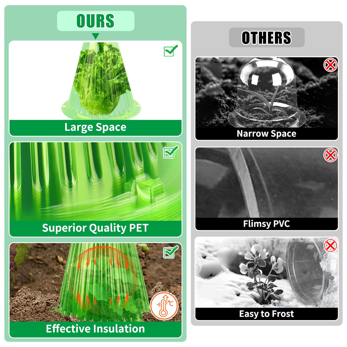 Reusable UQM plastic cloche protects plants across seasons with stability.