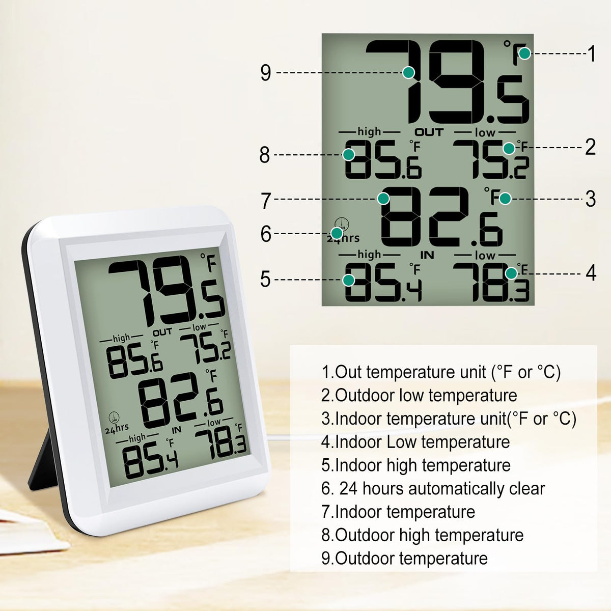 Urageuxy thermometer tabletop or wall mounting option for flexible placement