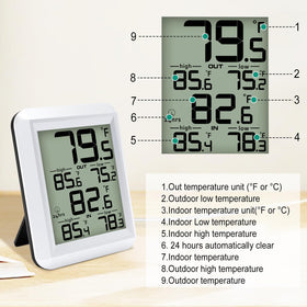 Urageuxy thermometer tabletop or wall mounting option for flexible placement