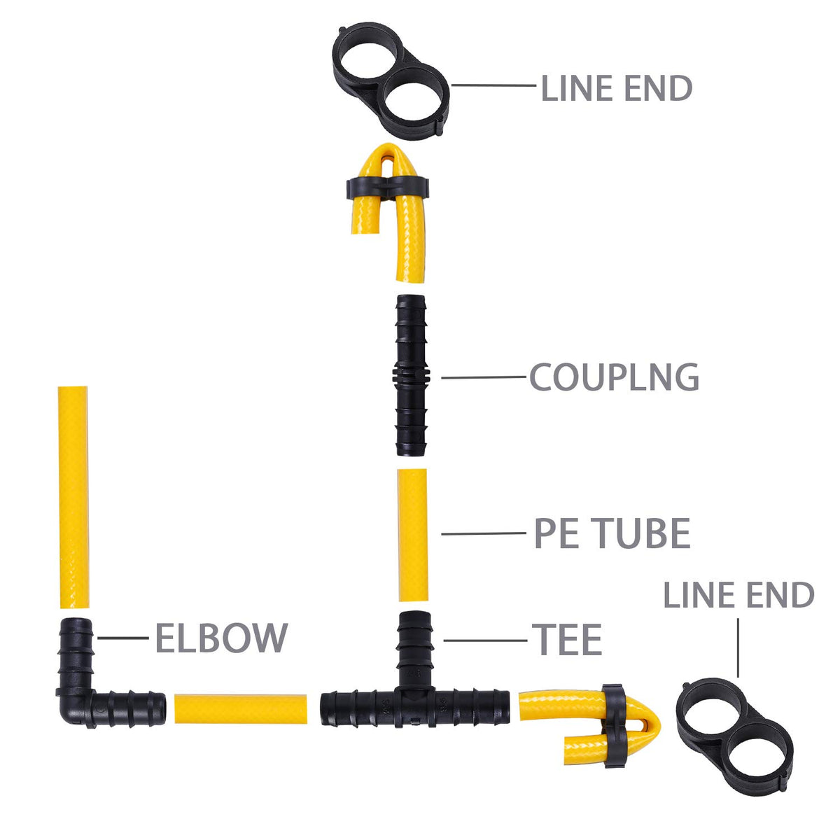 URATOT elbows help route tubing around plants for tidy layouts