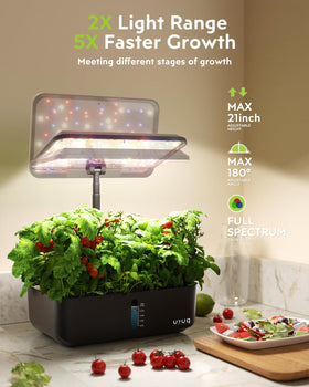 URUQ lampboard rotates 180 degrees to widen coverage for even lighting.