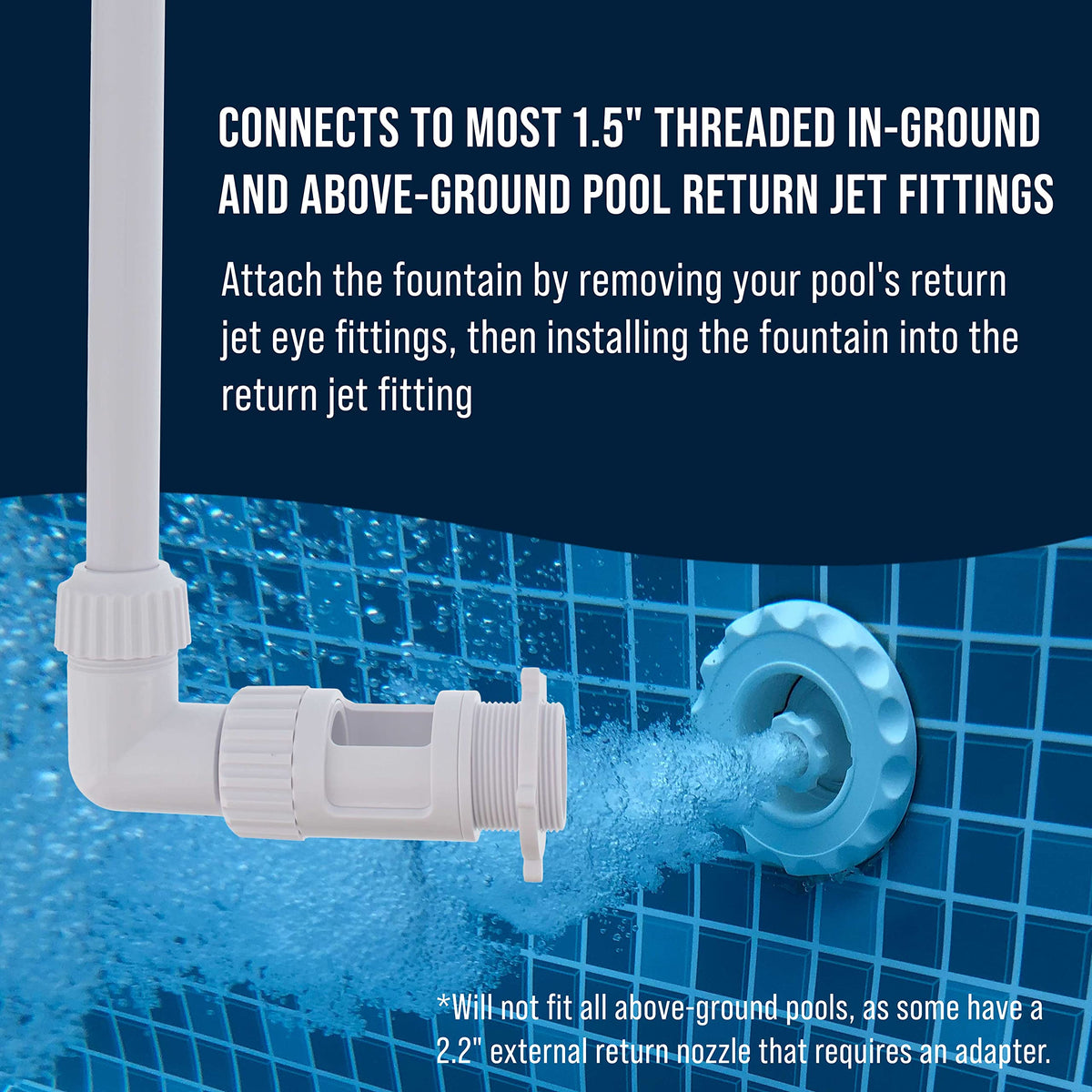 US Pool Supply 21 spray holes deliver a full, sparkling cascade for a soothing backdrop.