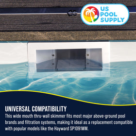 US Pool Supply complete kit offers ready-to-install hardware for a fast DIY upgrade.