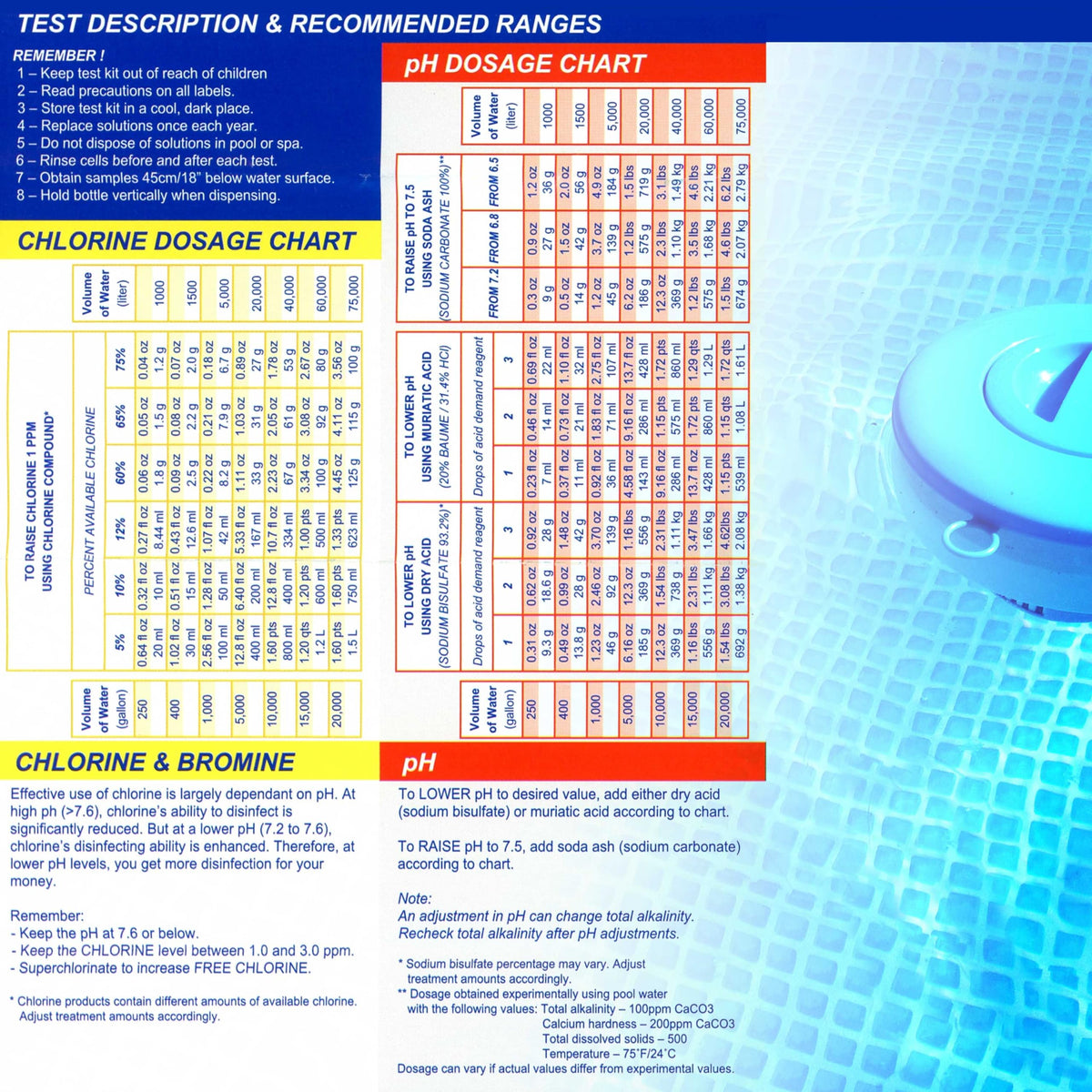 U.S. Pool Supply dropper bottles provide precise dosing for water testing.