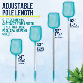 U.S. Pool Supply durable plastic frame protects pool liners during use.