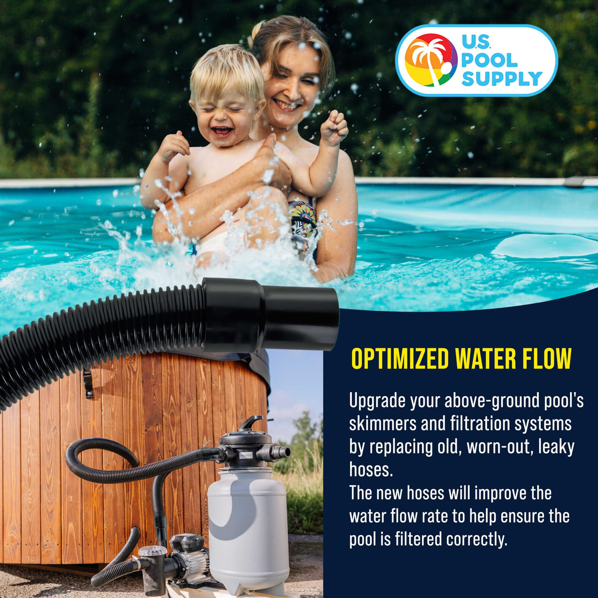 US Pool Supply durable, weather-resistant EVA hose resists chlorine and UV.