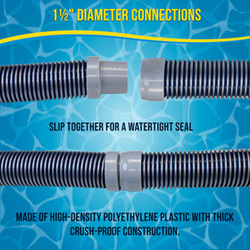 US Pool Supply connectors illustrate easy install with slip-together sections for secure assemblies.