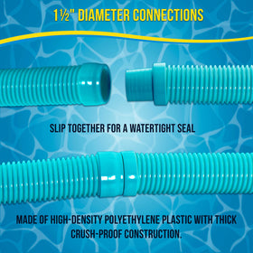 US Pool Supply easy installation ends slip together for watertight seal