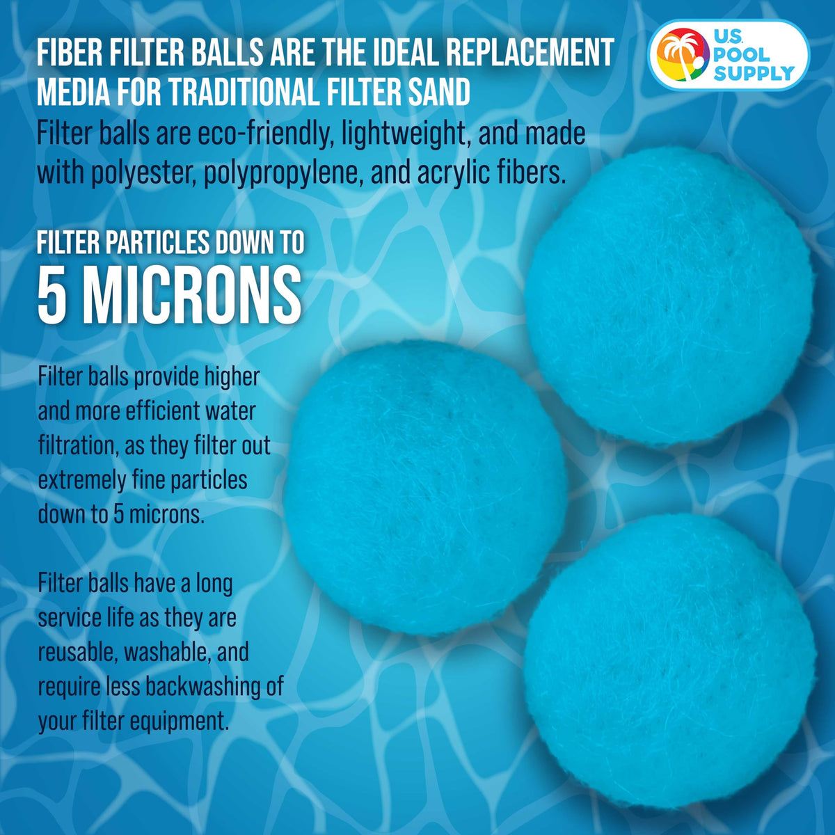 US Pool Supply filter balls in a sand filter illustrate easier maintenance.