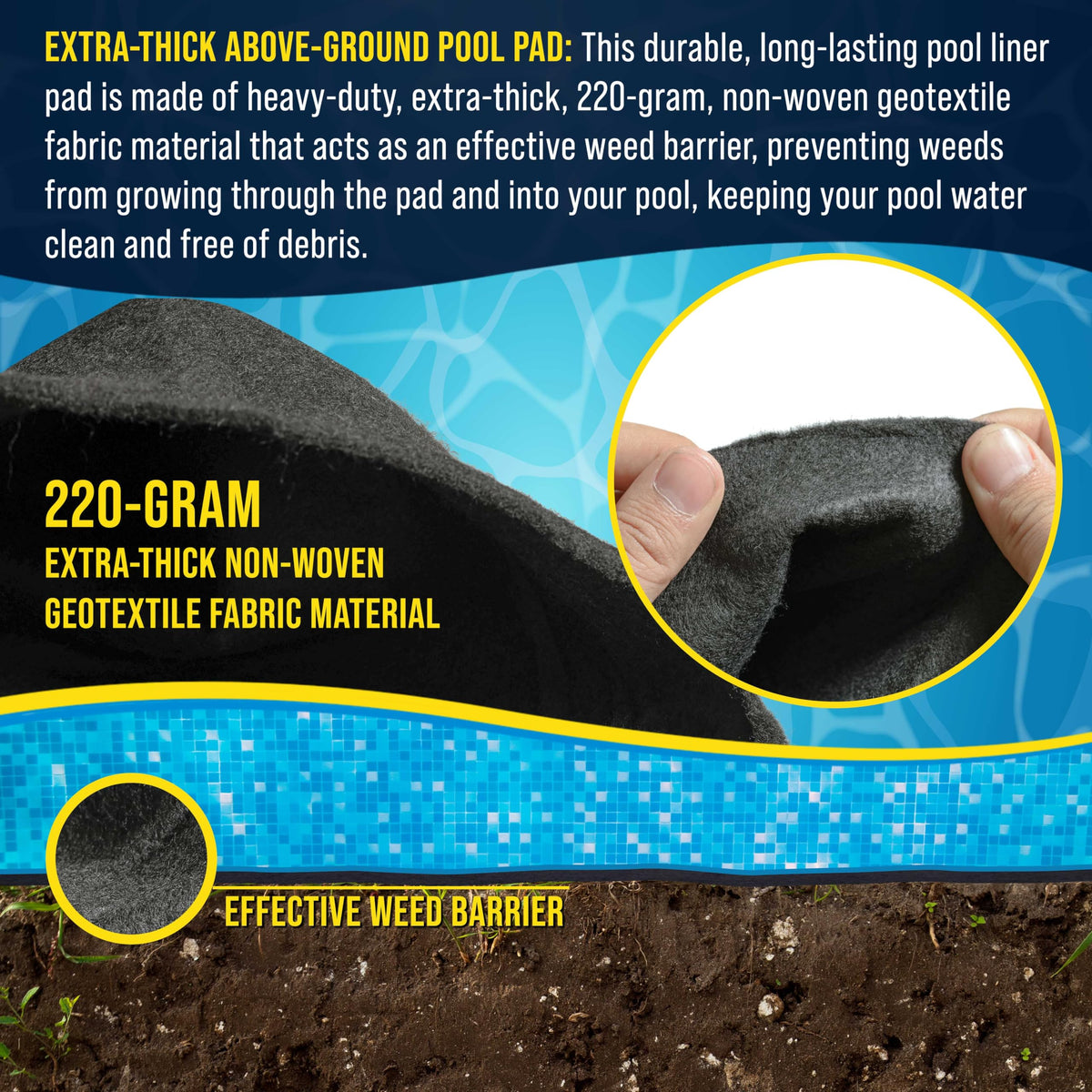 U.S. Pool Supply Ground Shield easy-install pad enables quick, custom fit.