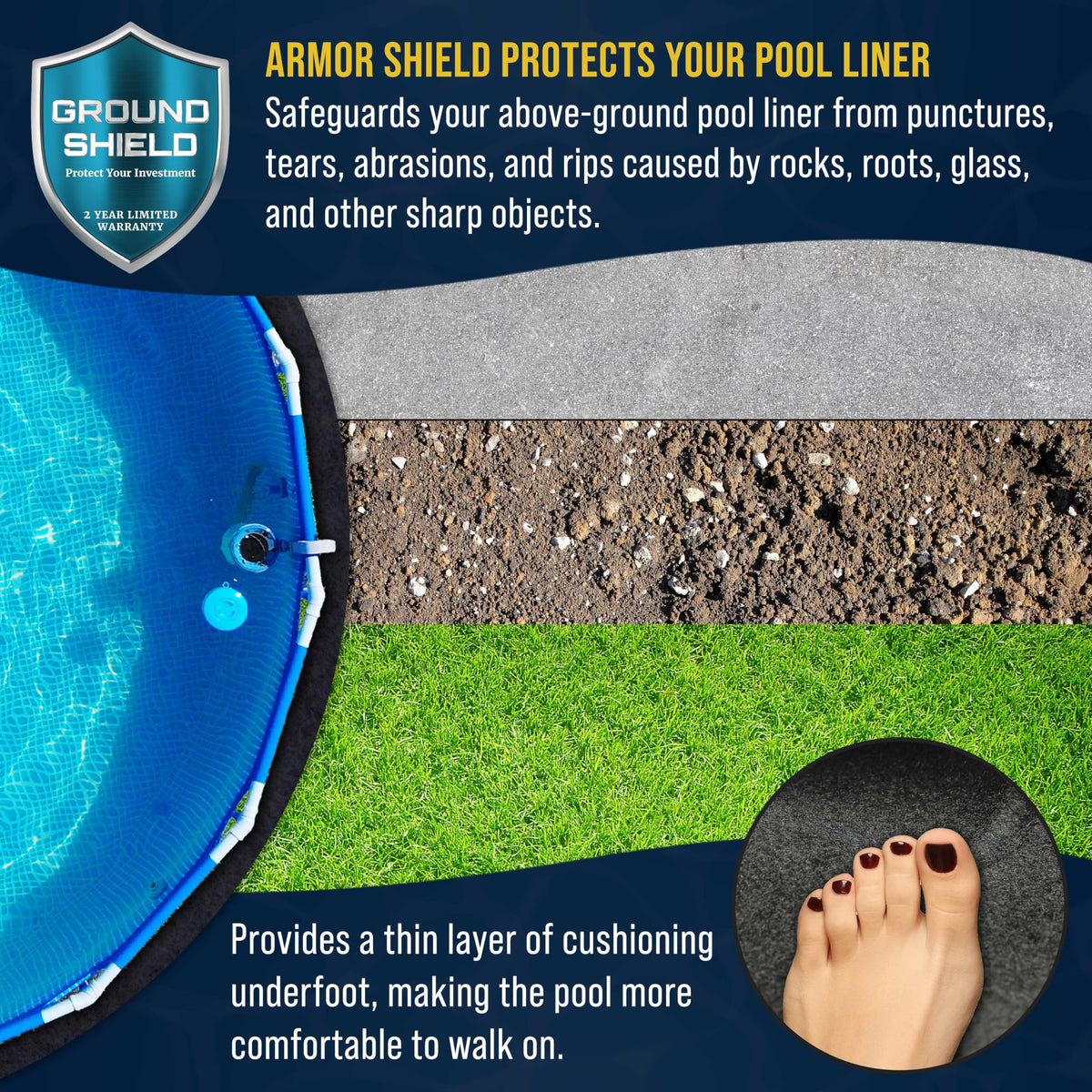U.S. Pool Supply Ground Shield liner protection extends pool liner life.