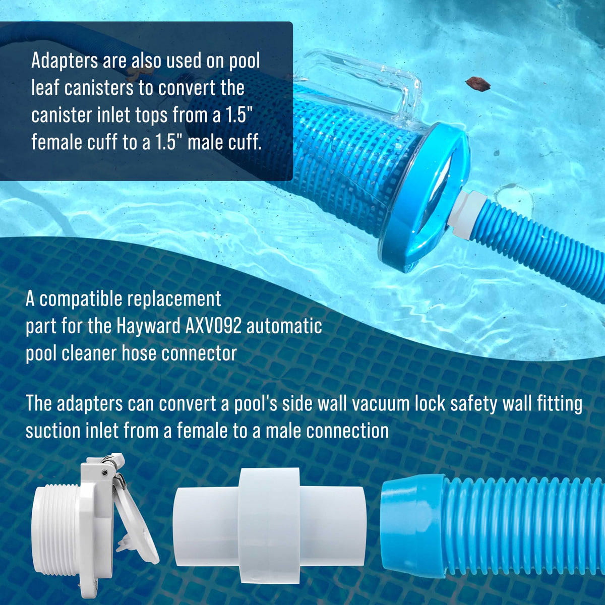 U.S. Pool Supply 1.5-inch male-to-male joiner suits vacuum hoses.