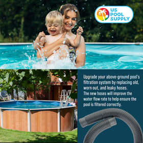 U.S. Pool Supply compatibility with Intex pumps and 1.5 inch systems.