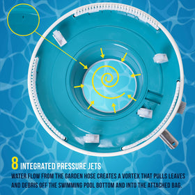 US Pool Supply Vacuum with 3 perimeter brushes to loosen dirt at edges