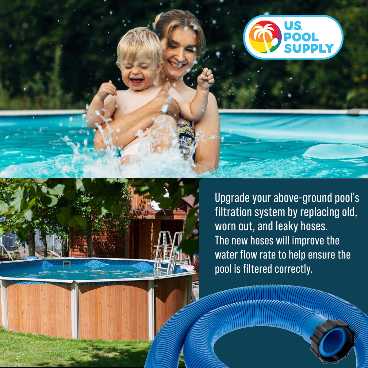 U.S. Pool Supply leak-proof connection with ring nut
